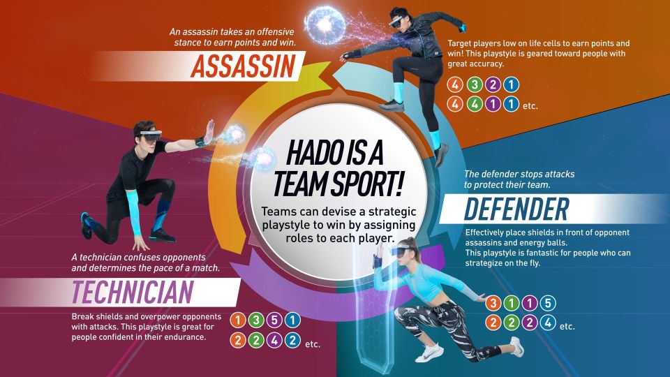 Athens: AR sports experience at HADO Dafni - HADO Dafni in Athens: AR sports, not just another video game