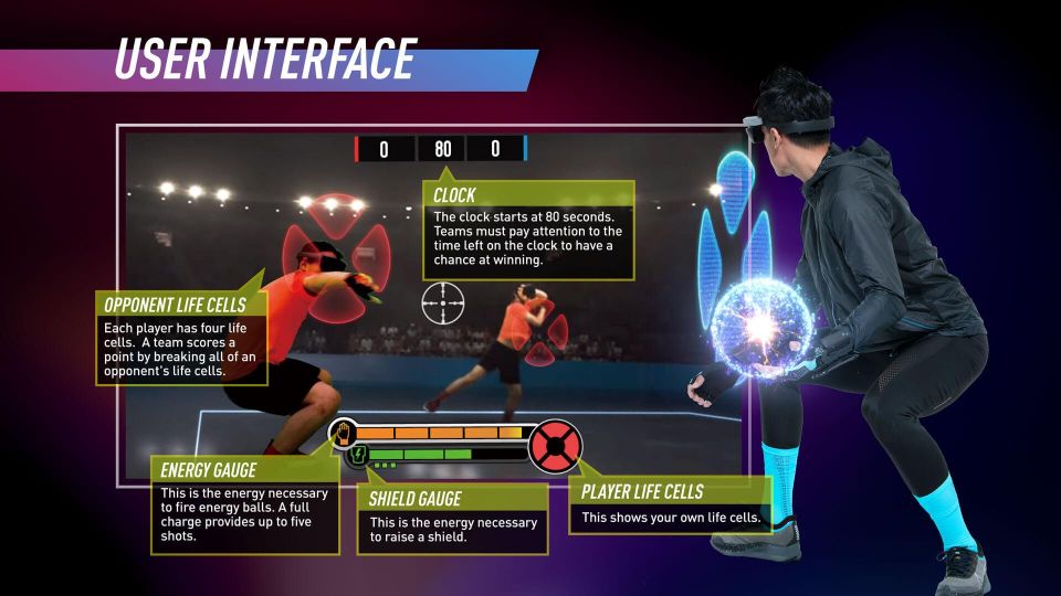Athens: AR sports experience at HADO Dafni - Who should avoid HADO, and who should feel confident trying it