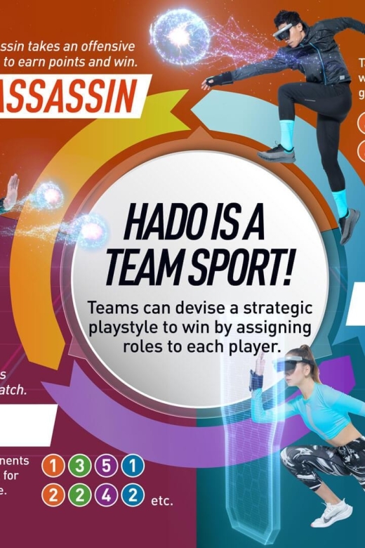 Athens: AR sports experience at HADO Dafni - Practical tips so you have more fun right away