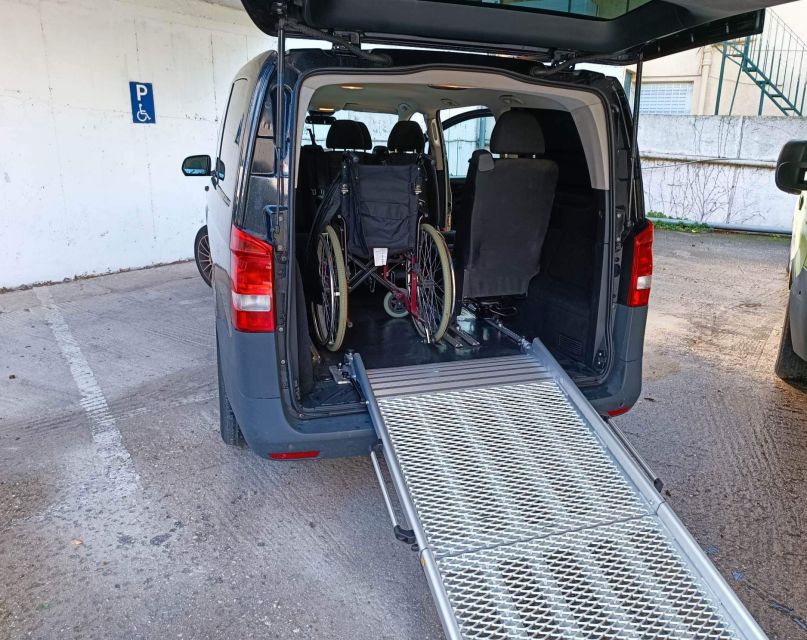 Athens: Wheelchair accessible Top Sights Half-Day Tour - Who should book this tour, and who might want a different format